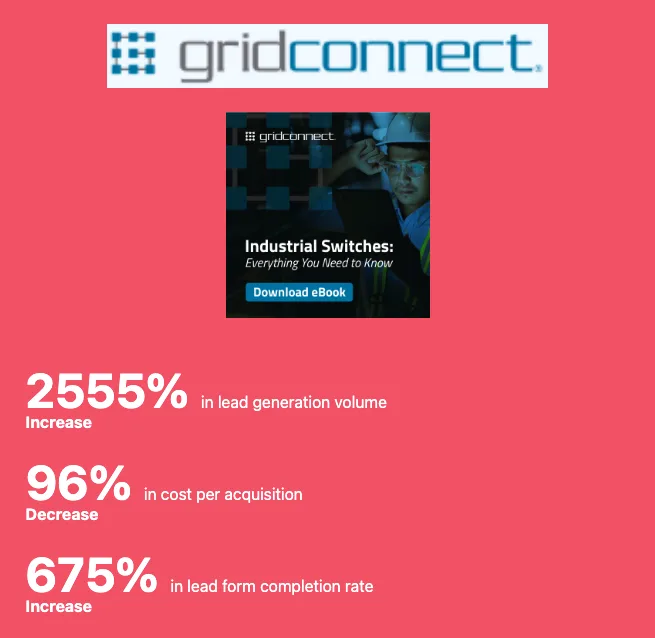 Grid Connect LinkedIn campaign screenshot